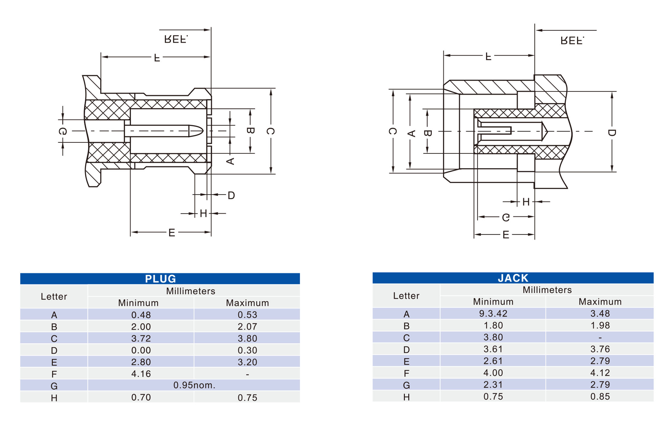 MCXPCB接头焊接母直式插孔铜镀金50Ω